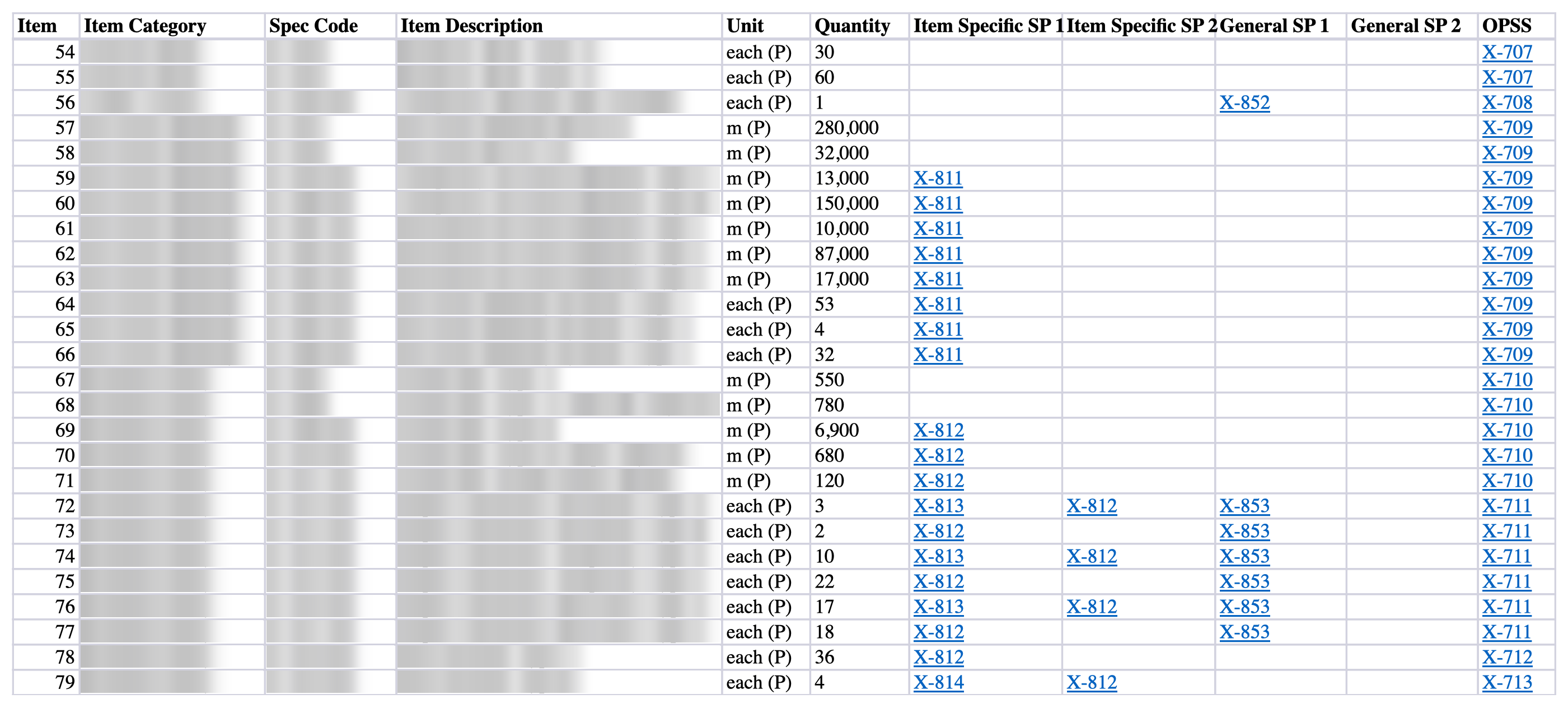 The exported Excel workbook: one row per item with its category, spec code, description, quantity and hyperlinked columns for its standard, General SPs and Item Specific SPs.